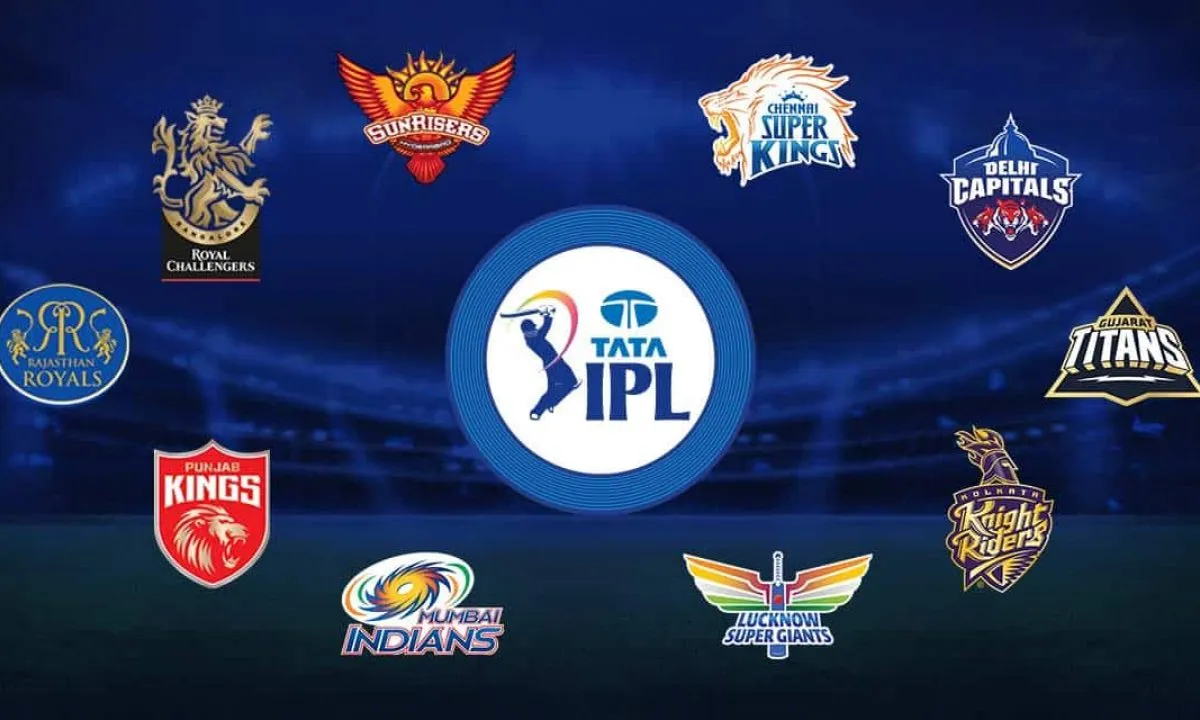 Indian Premier League Winners List 2008 to 2025