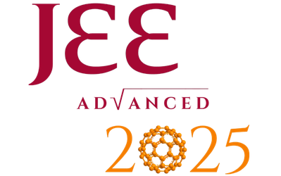 JEE Advanced Result 2025 Out